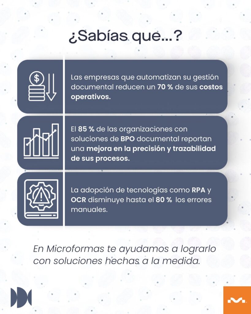 datos duros digitalización