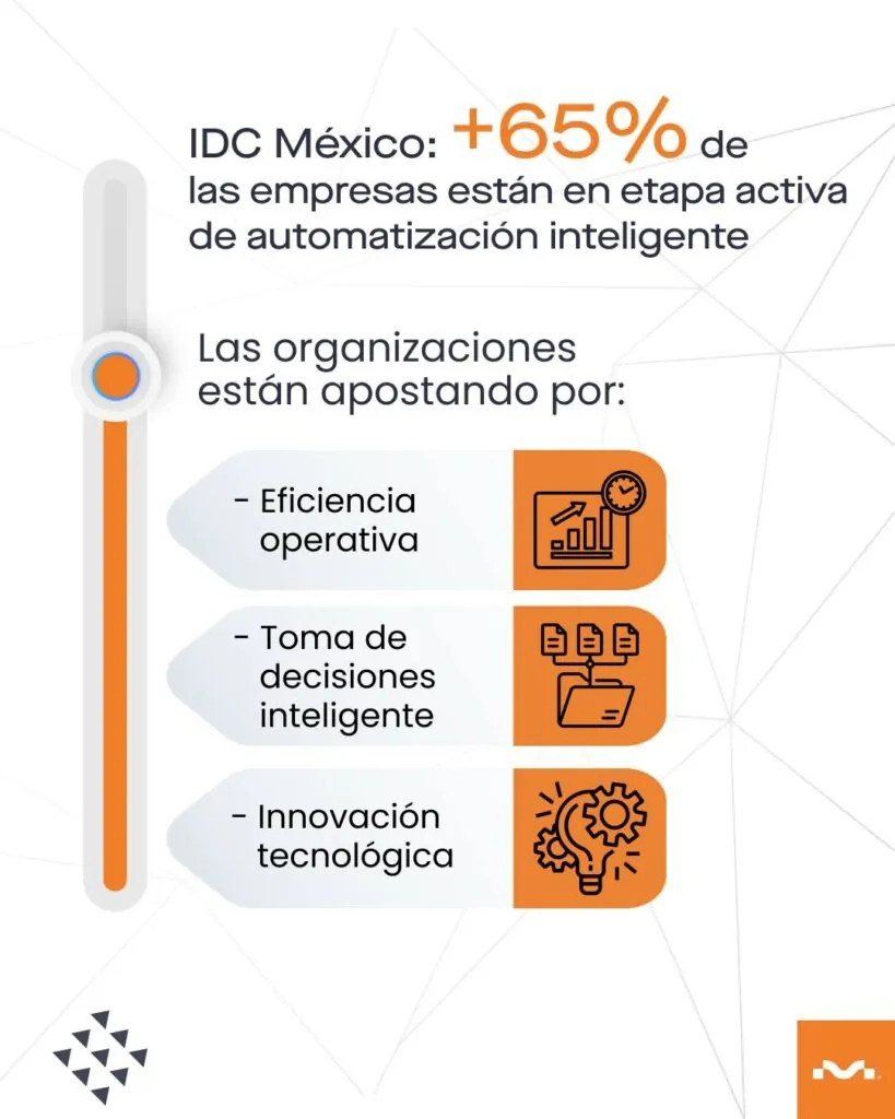 organizaciones buscan automatización de procesos